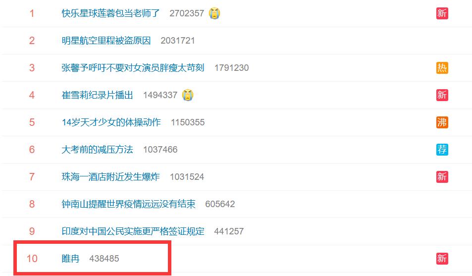 睢冉回应小丁真相,睢冉引发中国篮坛众怒
