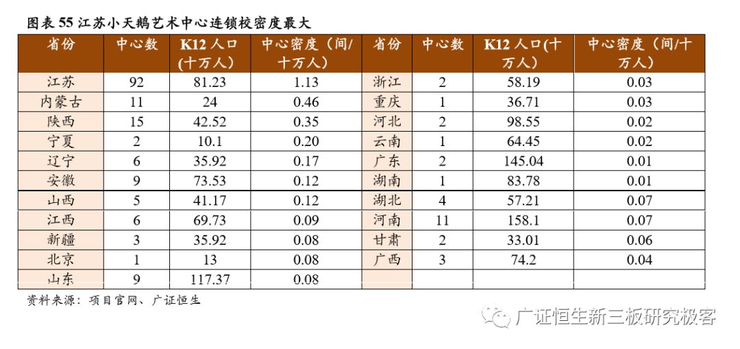 加盟素质教育10大品牌,素质教育行业加盟项目排行榜
