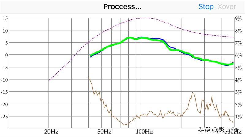 自带APP进行低频管理，大地震MiniMeDSPP10使用和测评详解