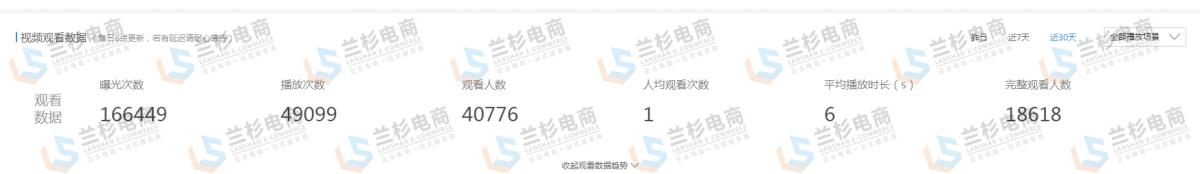 如何做好营销工作,内容营销带来流量的案例