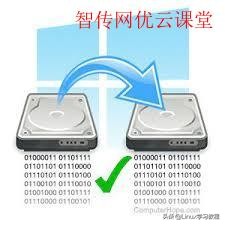 Linuxdd命令日常使用案例