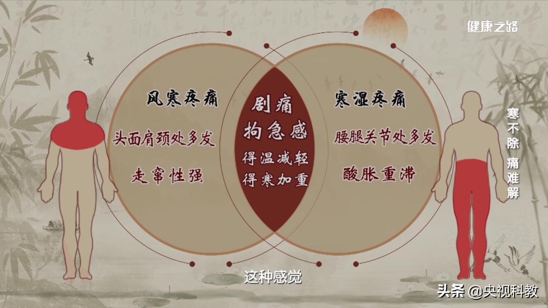 天气变冷身体疼痛,天气寒冷引起全身疼痛怎么办