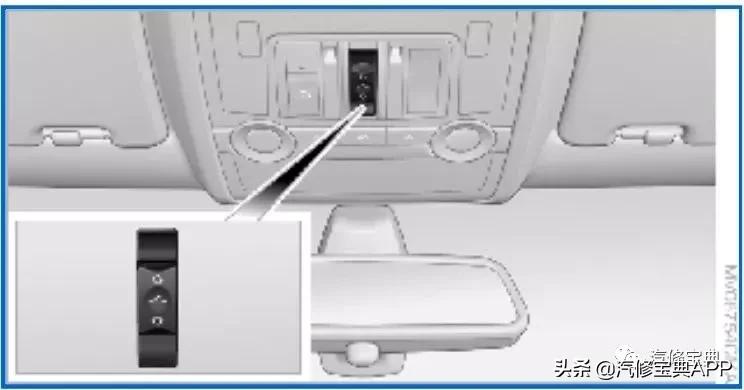 宝马紧急故障报警怎么解除,宝马波箱应急解锁