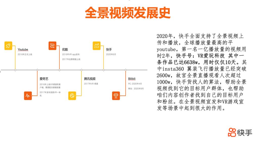 短视频拍摄全景怎么拍的,靠6个视频涨粉200多万