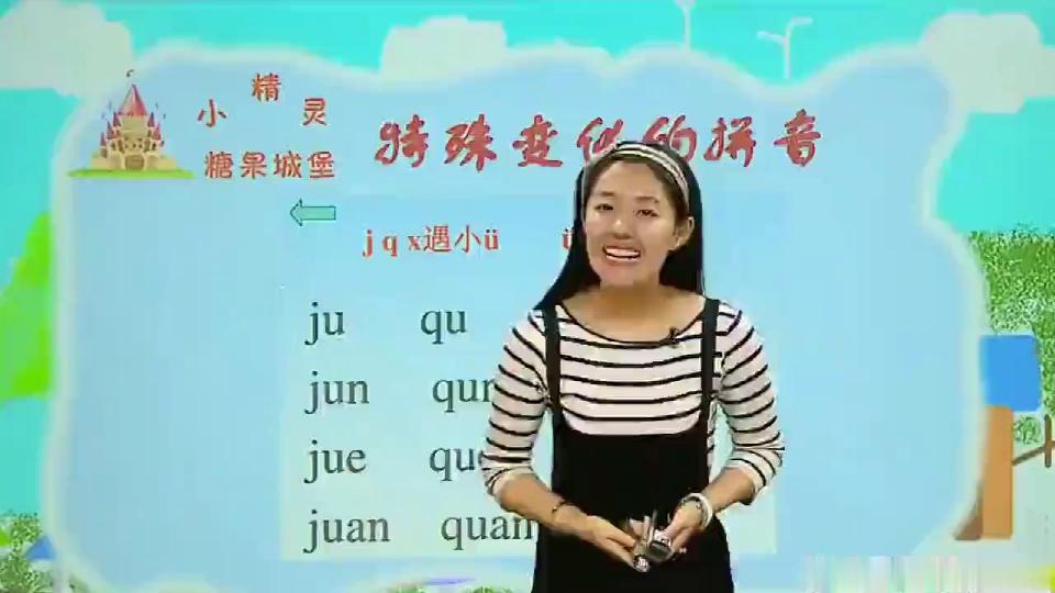 部编版一二年级汉语拼音知识,部编版拼音教材解读
