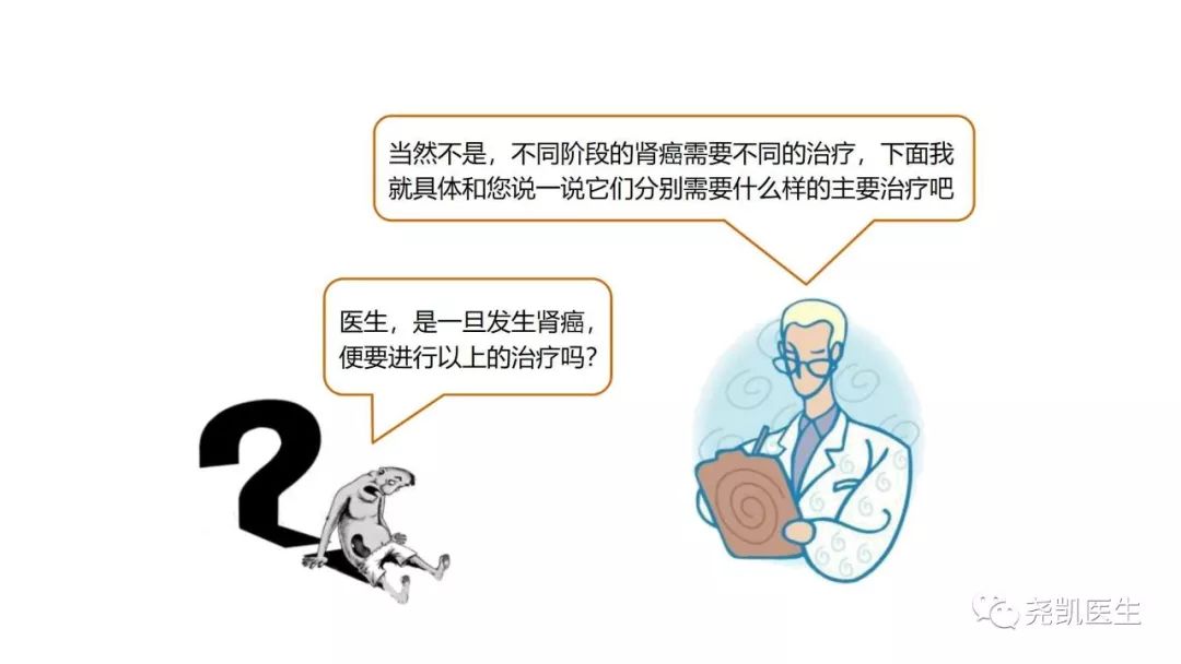腰上有包该怎么处理,腰子鼓起来了是怎么回事
