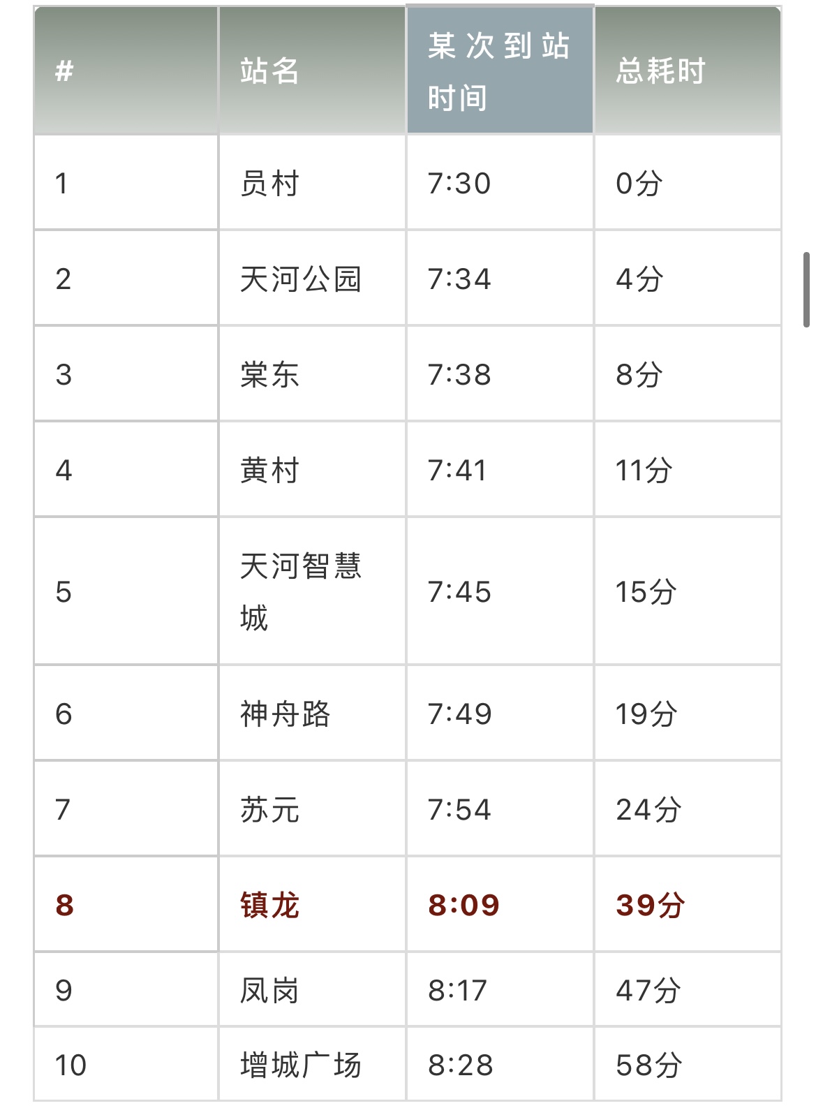 刚挨完揍的楼市,有什么样的房子能穿越牛熊?