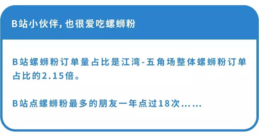 在杨浦区点一顿外卖多少钱,在五角场200块钱可以吃什么
