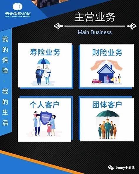 01|你留学就是为了去卖保险?