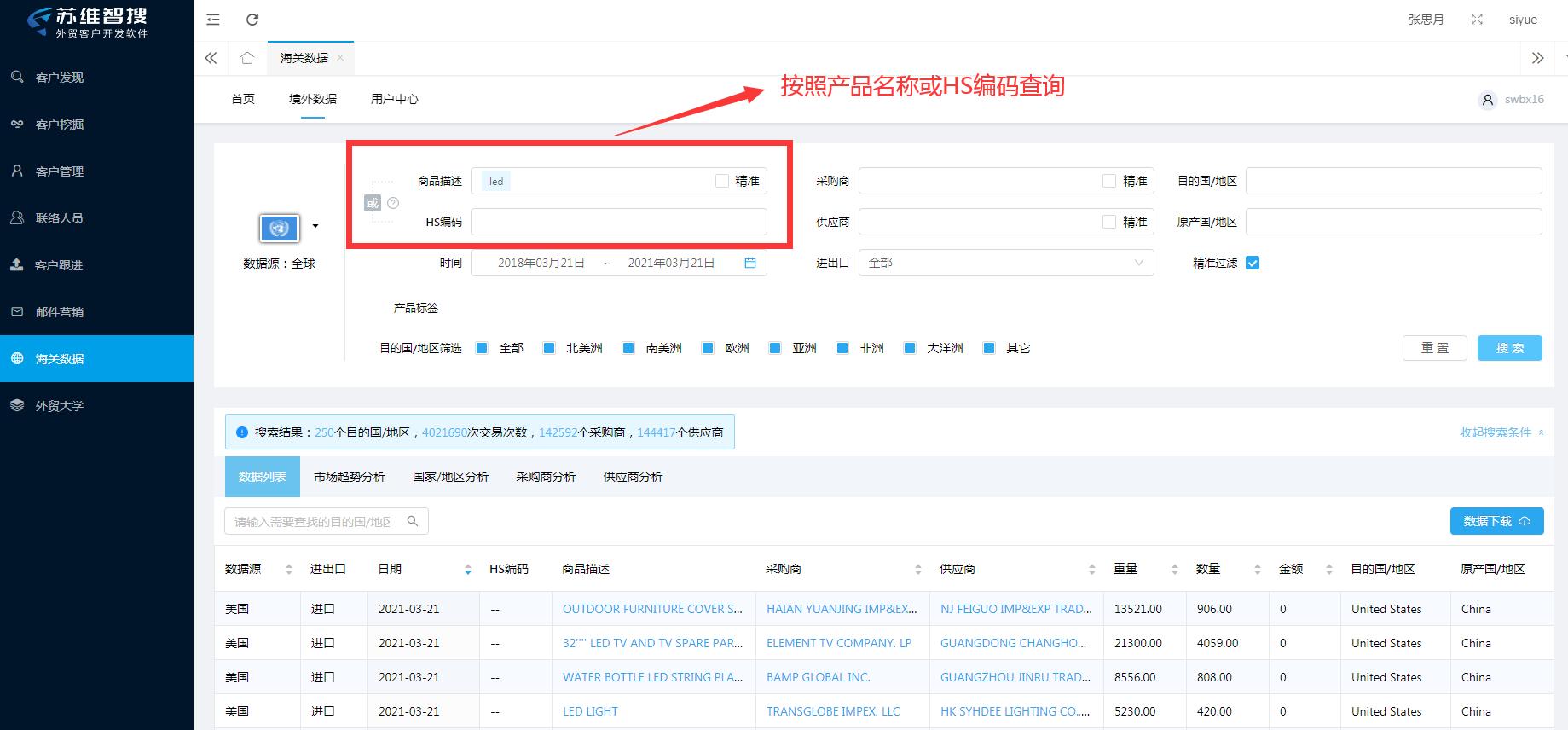 外贸海关数据的价值你真的了解吗,适合新手的海关数据
