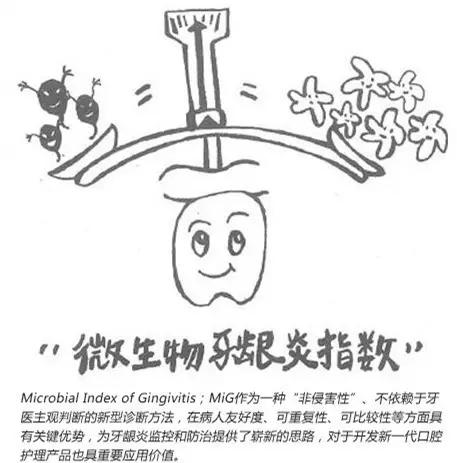 牙科治疗牙龈炎的效果怎么样,Helen齿科中心