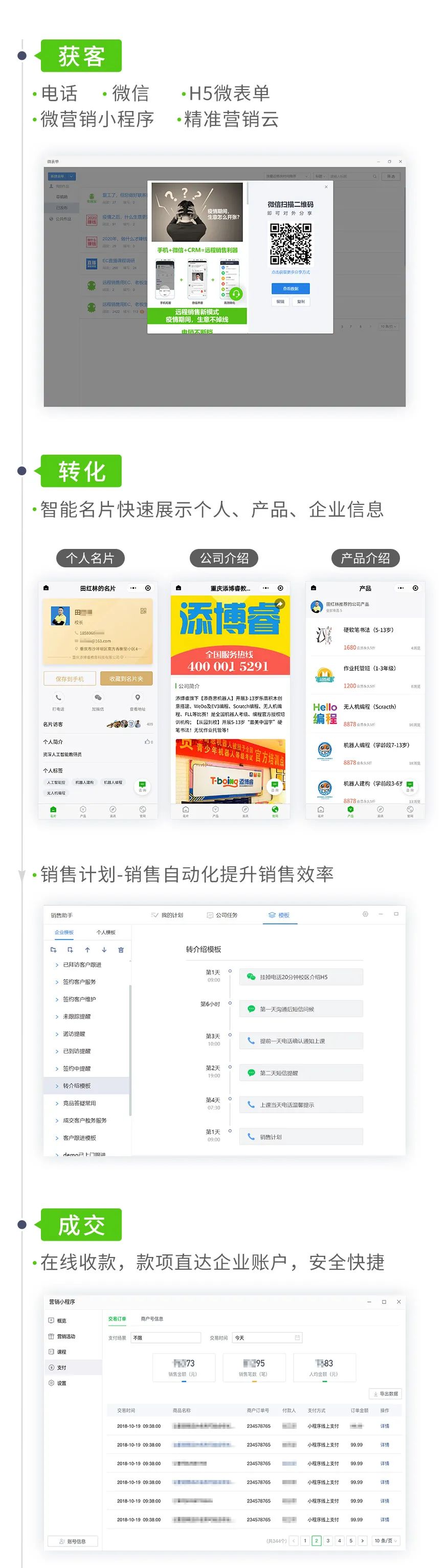 EC|防疫常态化,汇聚各路商机,智能化提升销售效率