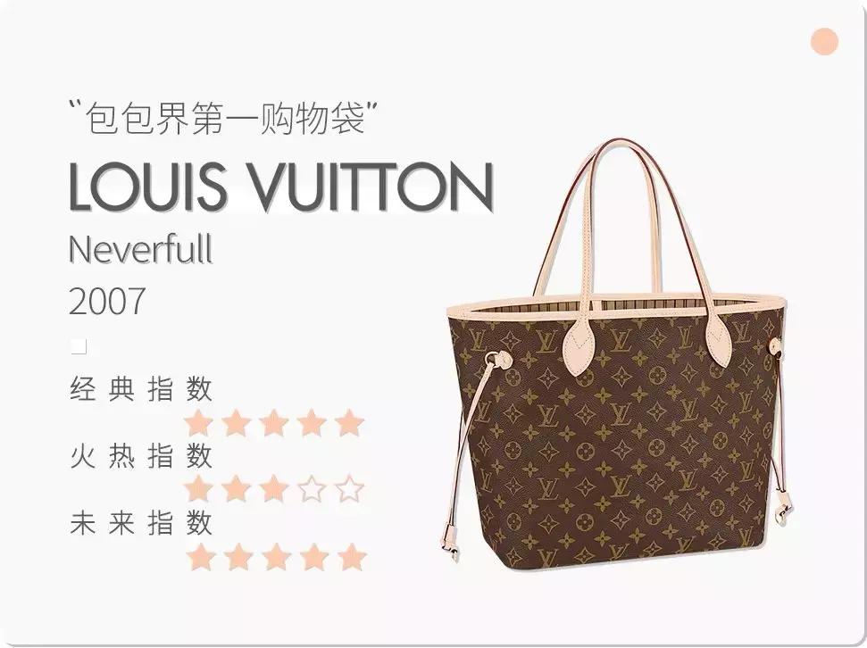 爱包女孩儿必看|22款近几年最火经典款包包全总结