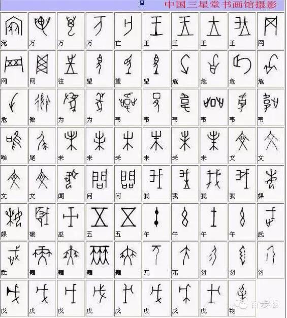 最常见甲骨文汉字对照表,甲骨文与现代文字对照表