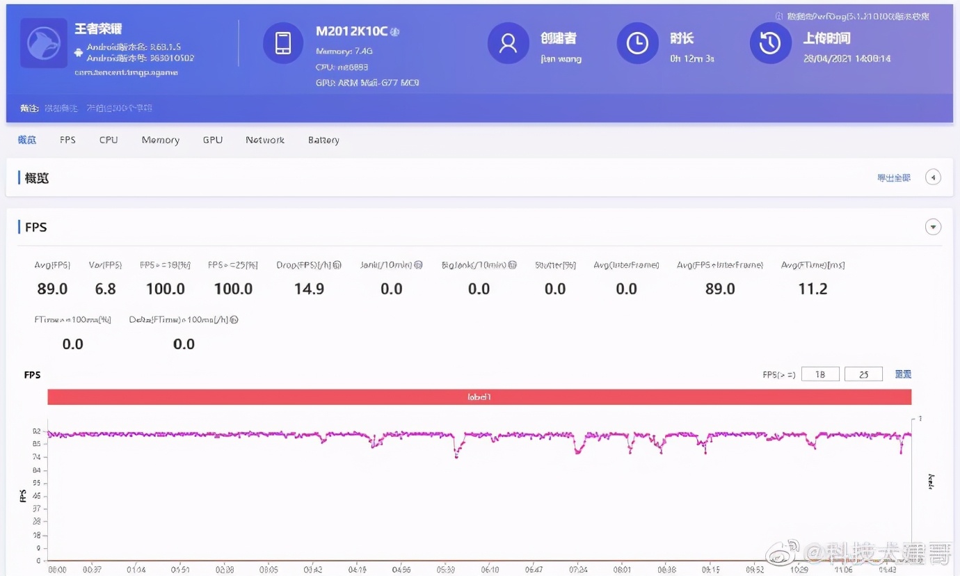 红米k40游戏增强版综合测评,红米k40游戏增强版整体测评