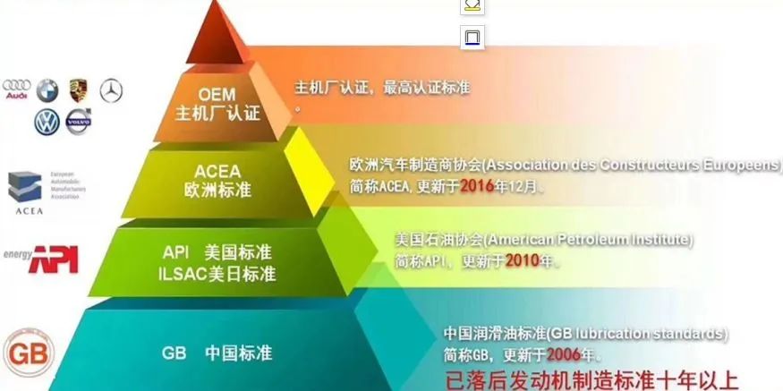 原厂机油有什么优势,原厂机油都有哪些