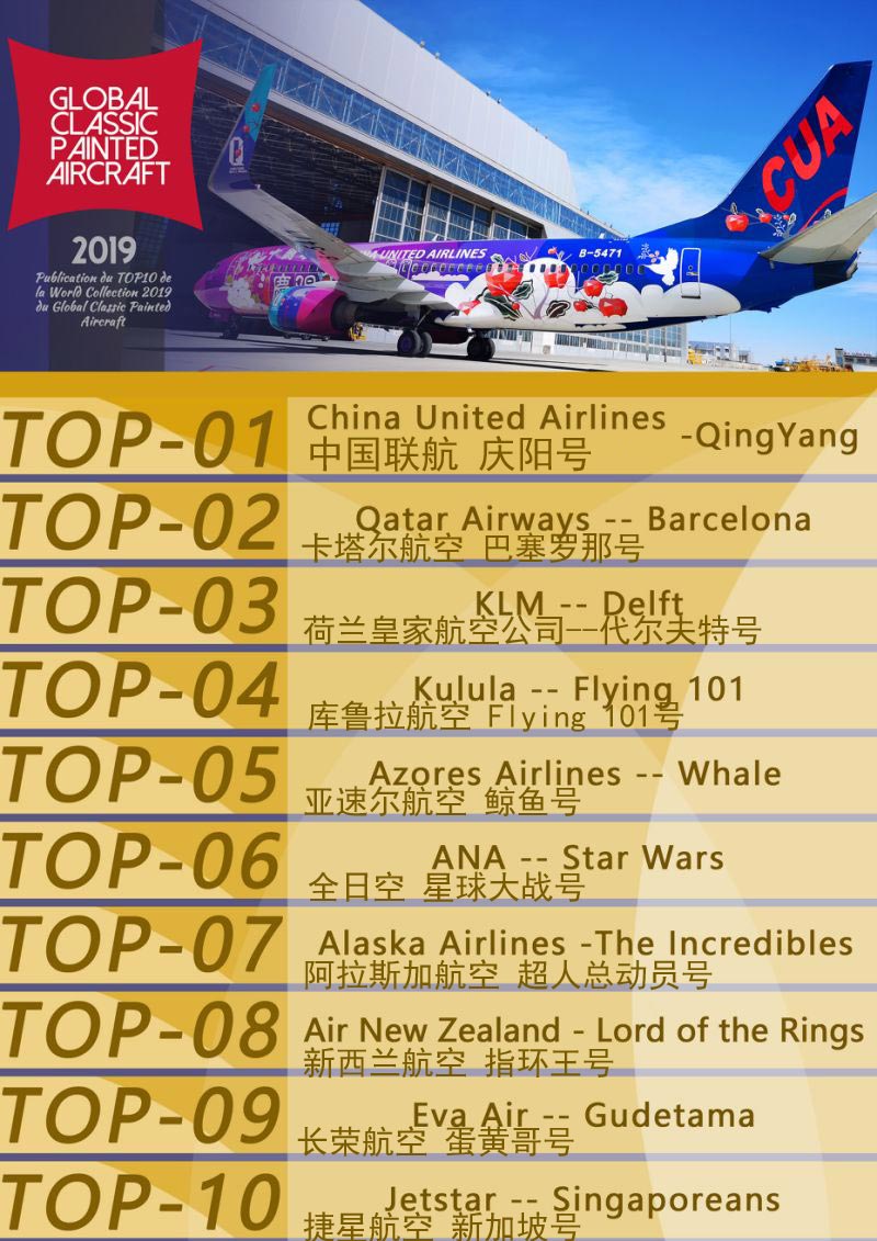 全球首架进博号彩绘飞机视频,中国联合航空庆阳号模型