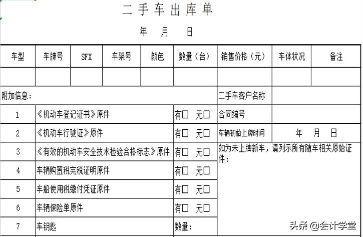 财务部评选优秀员工表格模板,财务必会的excel表格技巧