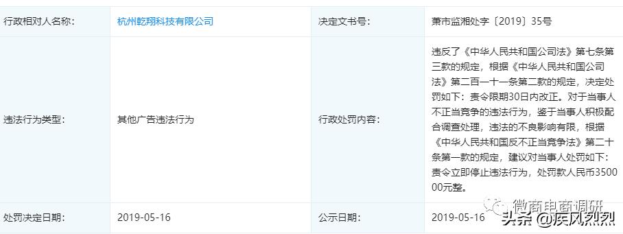 乾翔最新消息,乾翔健康公司挂牌了吗