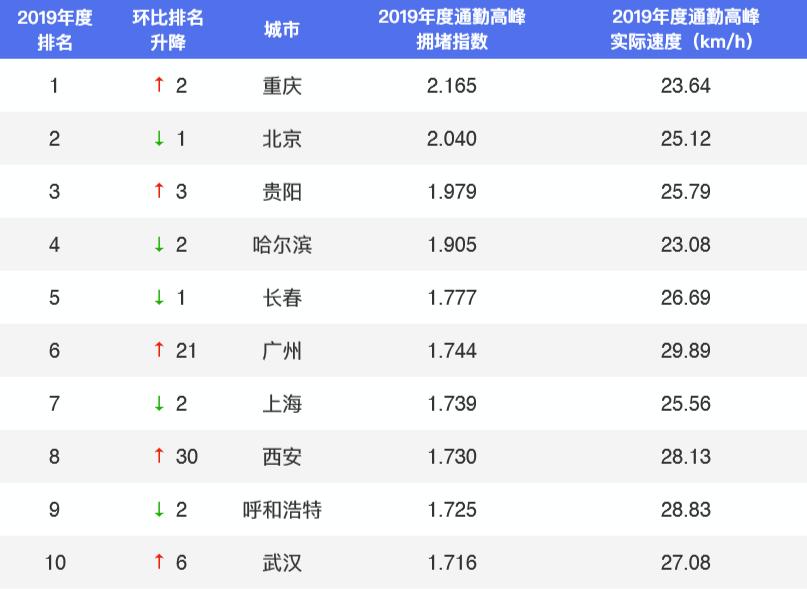 西安车牌陕a和陕u哪个保值,西安陕a和陕u牌照