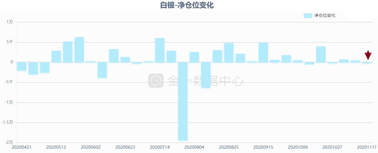全球资本市场变化如何应对,全球资本市场大幅震荡