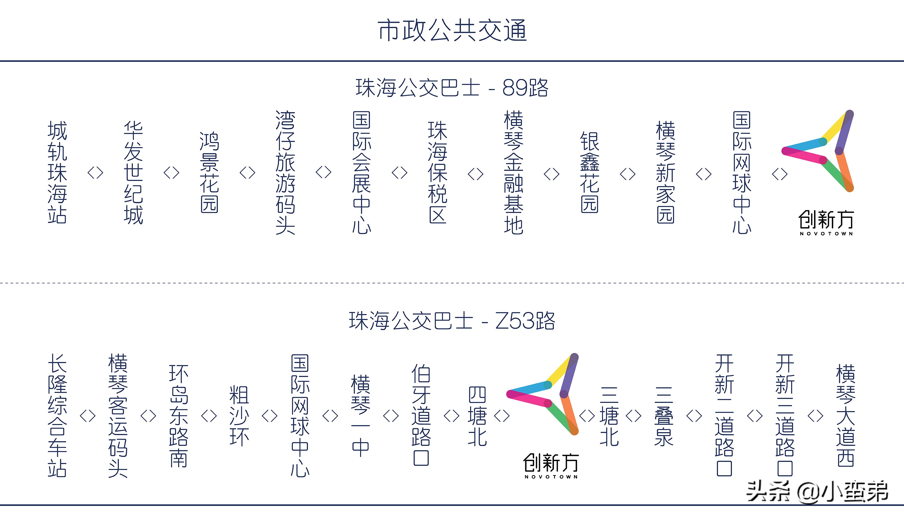 珠海vr主题公园,珠海金湾区主题乐园