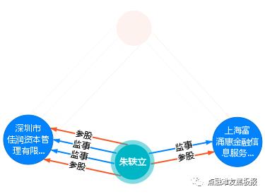 鐐硅瀺娑夊珜娆犳妗堜欢,鐐硅瀺閲戣瀺绾犵悍