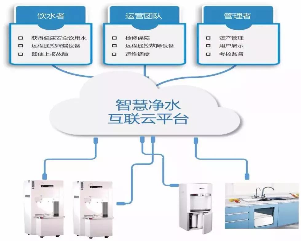 水污染防治新技术,科技助力水污染防治