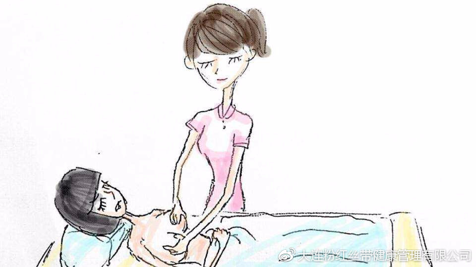 对于乳腺疾病，你知道多少？