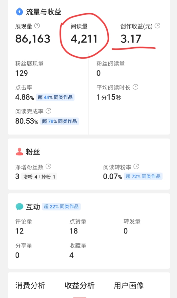 怎样提高头条写作收益,怎么提高头条阅读金币收益