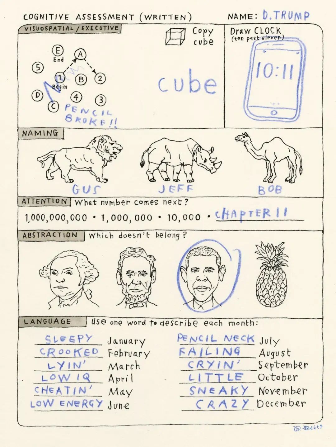 美总统拜登最新体检结果,拜登身体状况美国大选最新信息