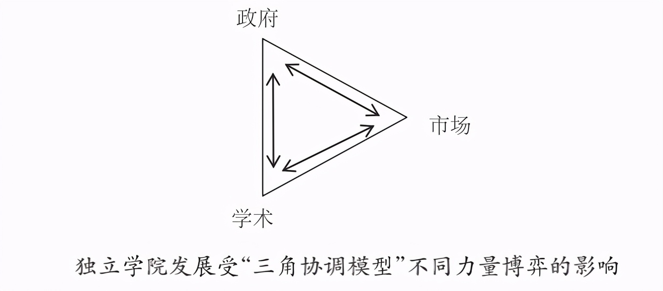 深耕长三角业务,中国新华教育业绩