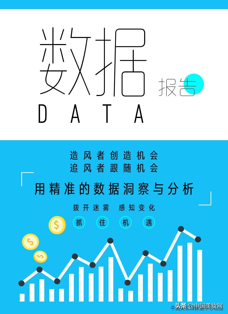 丸美眼霜眼部多元修护精华液,眼部保湿滋润眼霜丸美