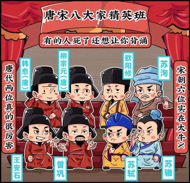 唐宋八大家口诀,唐宋八大家