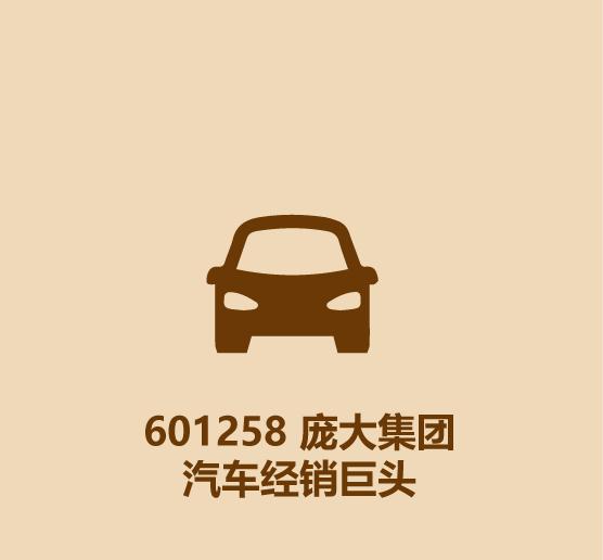 一分钟股票看盘,10分钟看完股市