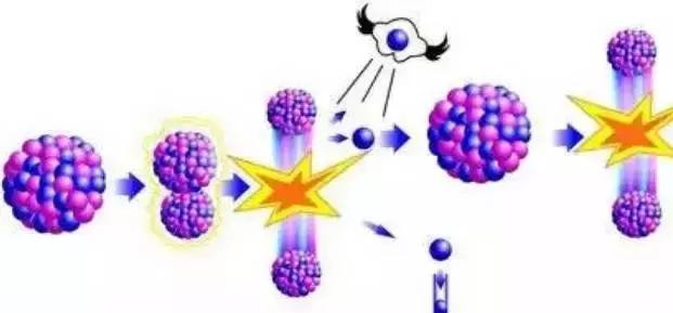 怎么玩分销赚钱,分销游戏怎么赚钱