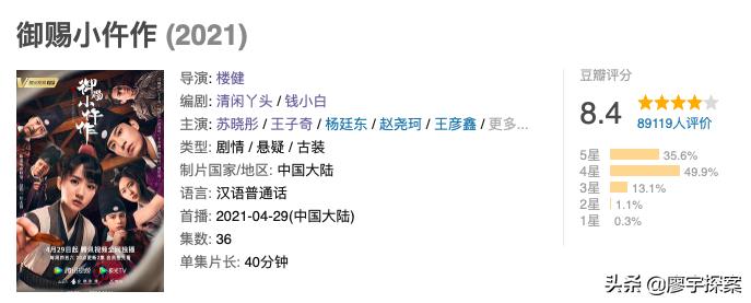 只敢把钱花编剧上的“穷”剧《御赐小仵作》让“亿级剧”的脸放哪