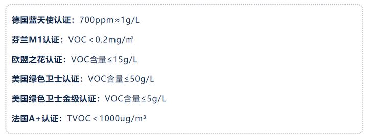 乳胶漆推荐哪个品牌和型号,乳胶漆的品牌及选购技巧
