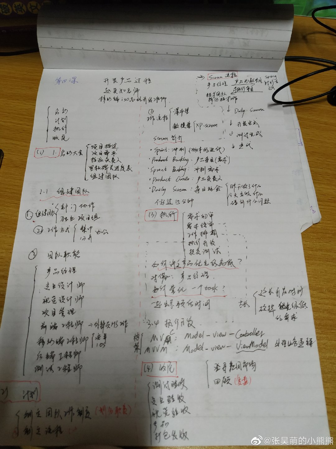 网易课程运营工作体验,网易运营官