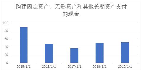 海螺水泥财报每股收益,海螺水泥最新年报点评