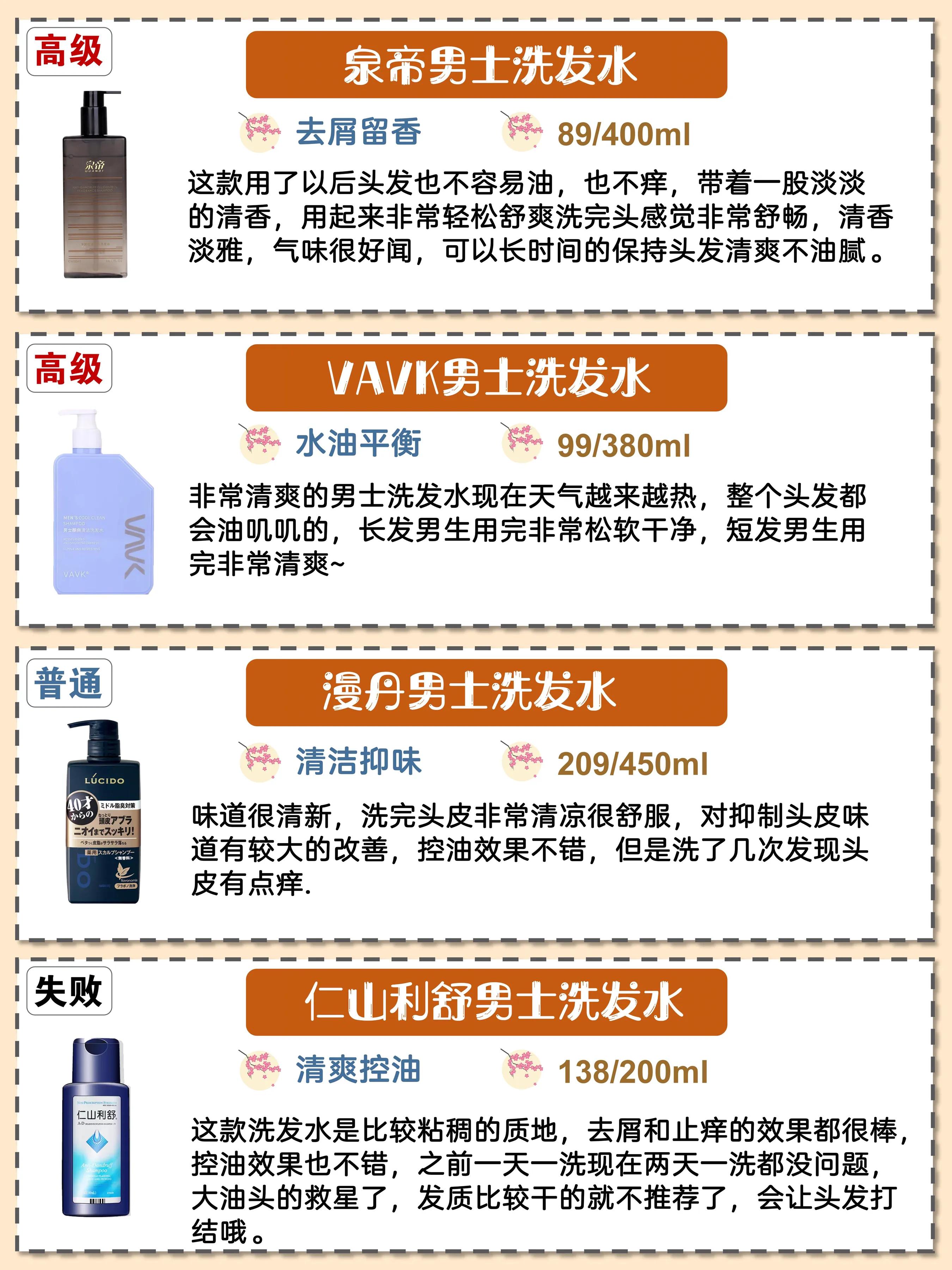控油蓬松洗发水推荐大容量2000ml,防脱洗发水清爽柔顺滋养强韧发丝