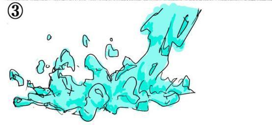 如何画水的流动形态,如何画出水的感觉