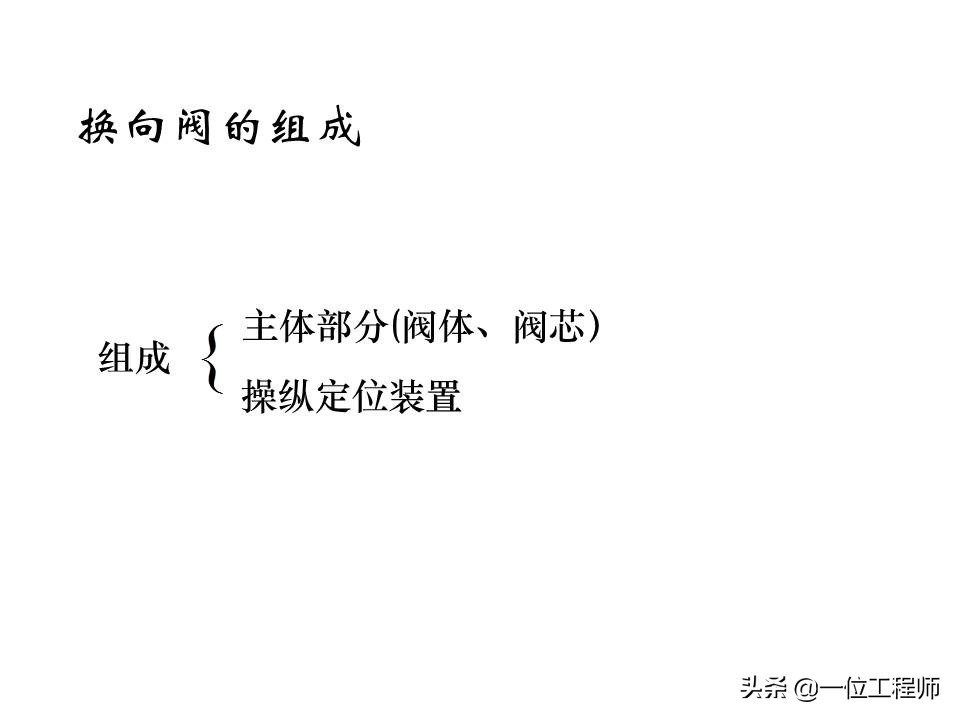 液压控制阀的作用原理,64页内容介绍方向控制阀,值得学习