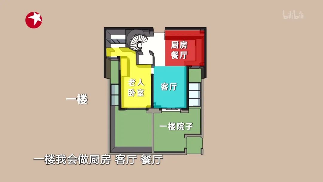 青岛一对夫妻双房出售,青岛100平两房变四房改造