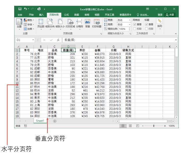 excel基础入门教程打印预览,excel打印设置系统讲解