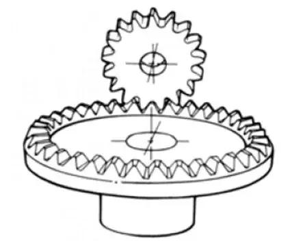 关于齿轮的科普介绍,齿轮知识由浅及深讲解透彻