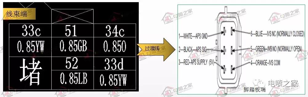 潍柴国六天然气发动机多少钱,潍柴国六天然气发动机故障码