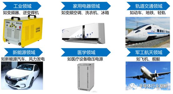 igbt数据手册详解,国产igbt和国外igbt差距在哪里