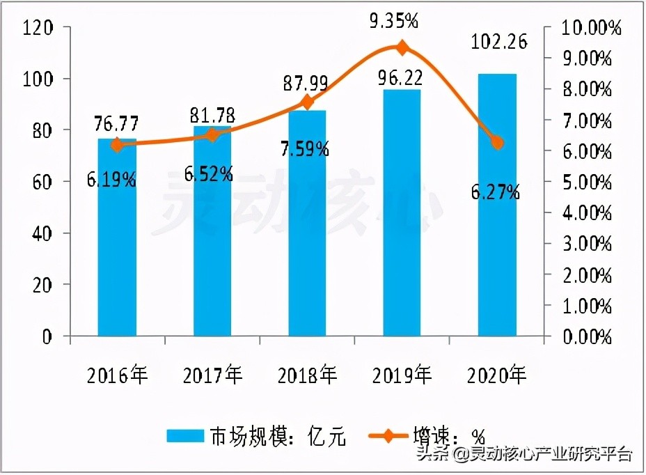 江苏中性透明硅酮结构密封胶价格,2024年中国硅酮胶行业十大品牌