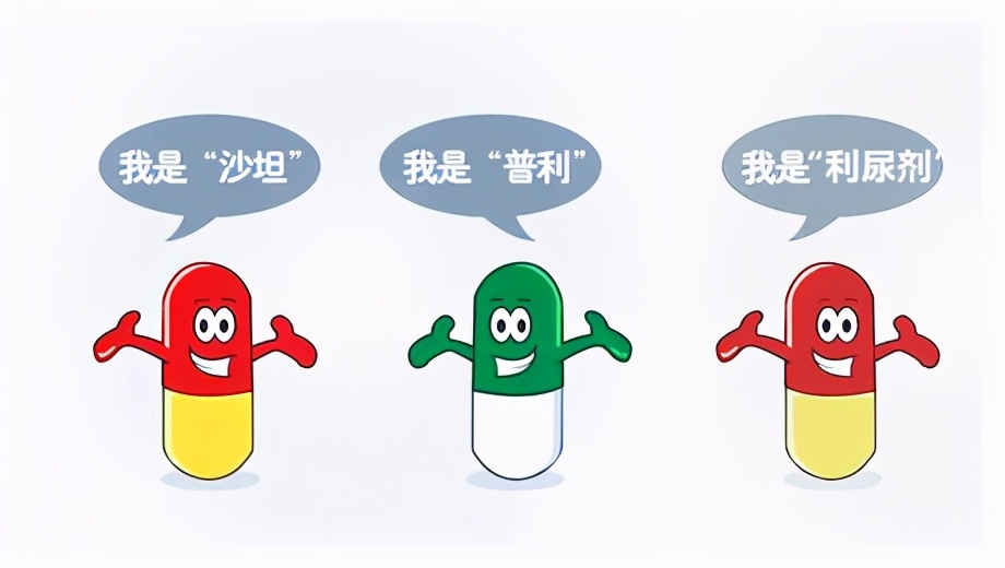 低压高血压治疗,低压高高血压如何选择降压药